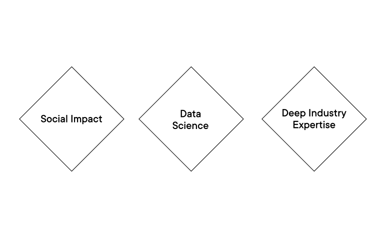 Two Sigma's approach–combining social impact, data science, and deep expertise.