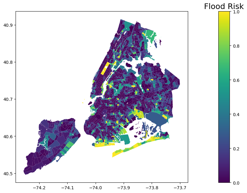 A map of flood risk across NYC, showing high risk particularly along the coast