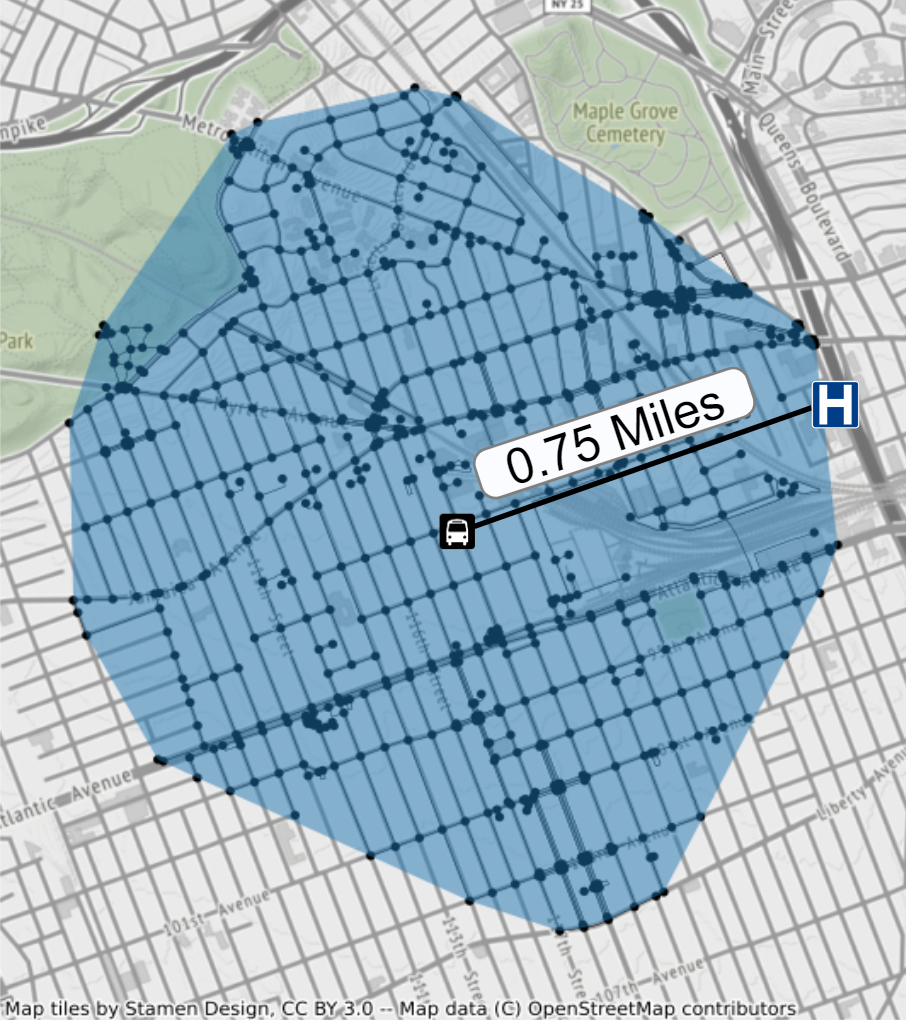 An example of a walkshed around a transit station marking all areas that are reachable within a 20-minute walk in the shaded blue region