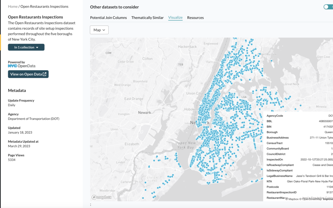 link to Visualizing Open Data with Scout’s Newest Features