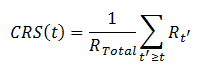 Math Formula