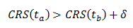 Another Math Formula CRS(Ta) Greater then CRS(tb) + Delta